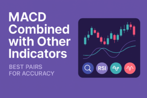 MACD Combined with Other Indicators – Best Pairs for Accuracy